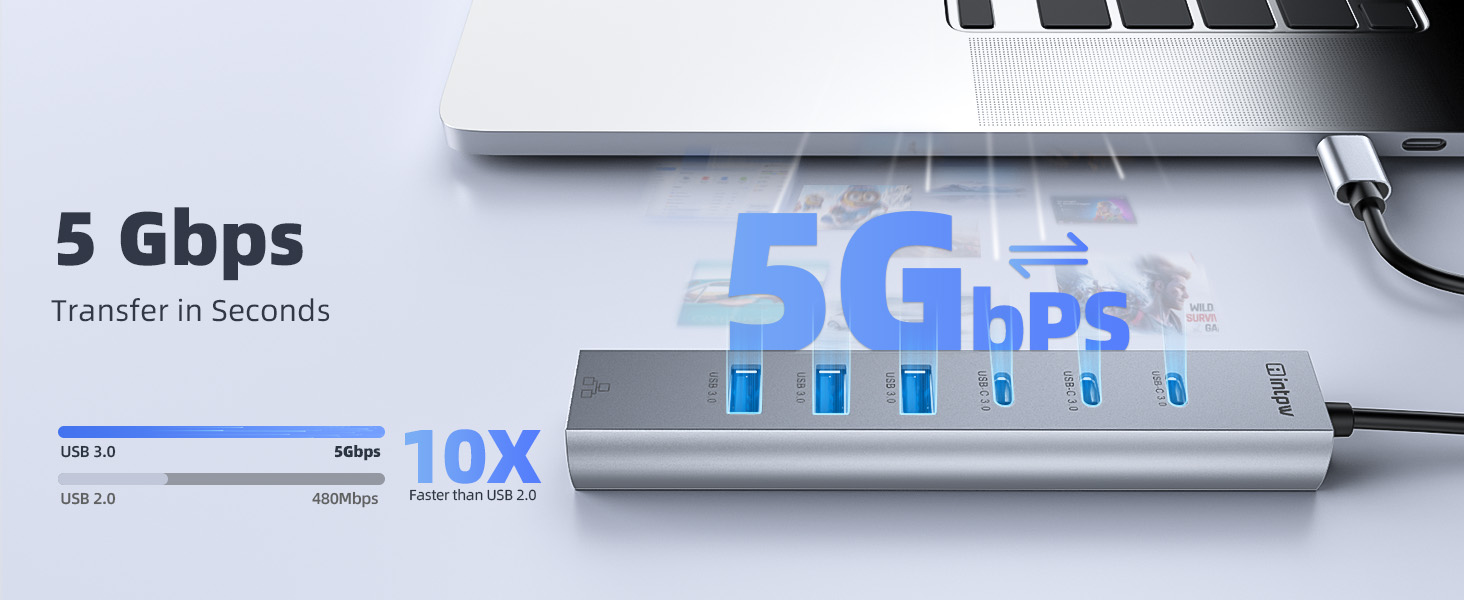 5Gbps Data Transfer
