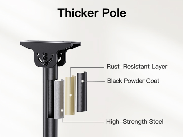 ceiling mount TV bracket