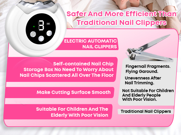 Electric Nail Clipper &amp;amp; Trimmer - 3-in-1 Automatic Nail Clippers for Seniors