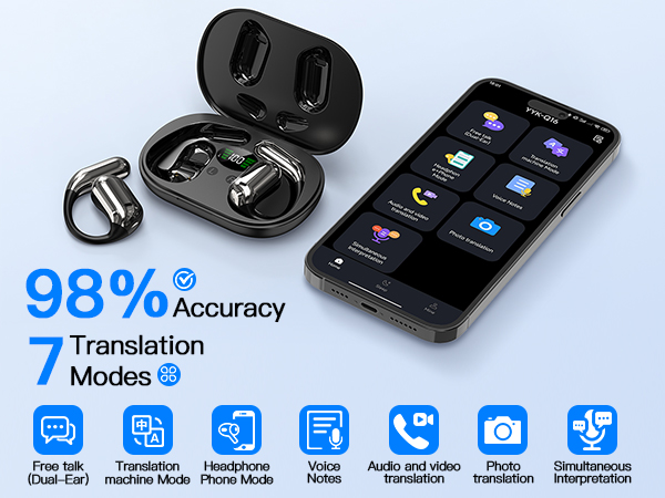 translator headphones