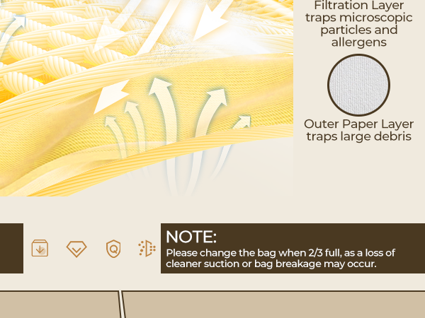 kenmore vacuum bags