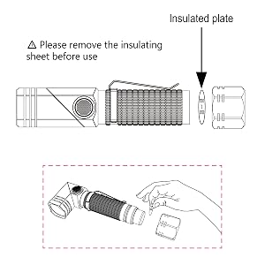 instructions