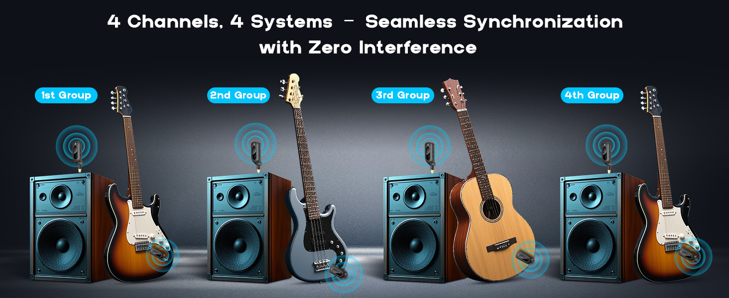4 Channels-4 Systems