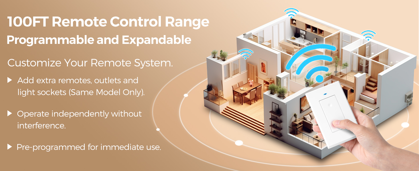WILAWELS Wireless Remote Outlet Switch