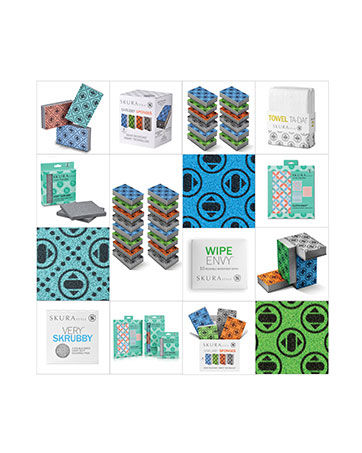 Skura Style Product Collage