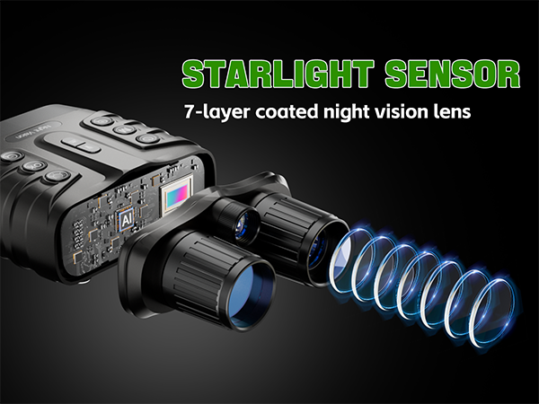7-layer coated night vision lens