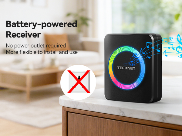 Text reads 'Battery-powered' and 'Receiver'. Product images showing a black TRENDnet device and wireless receiver setup, emphasizing flexibility and no power outlet requirement.