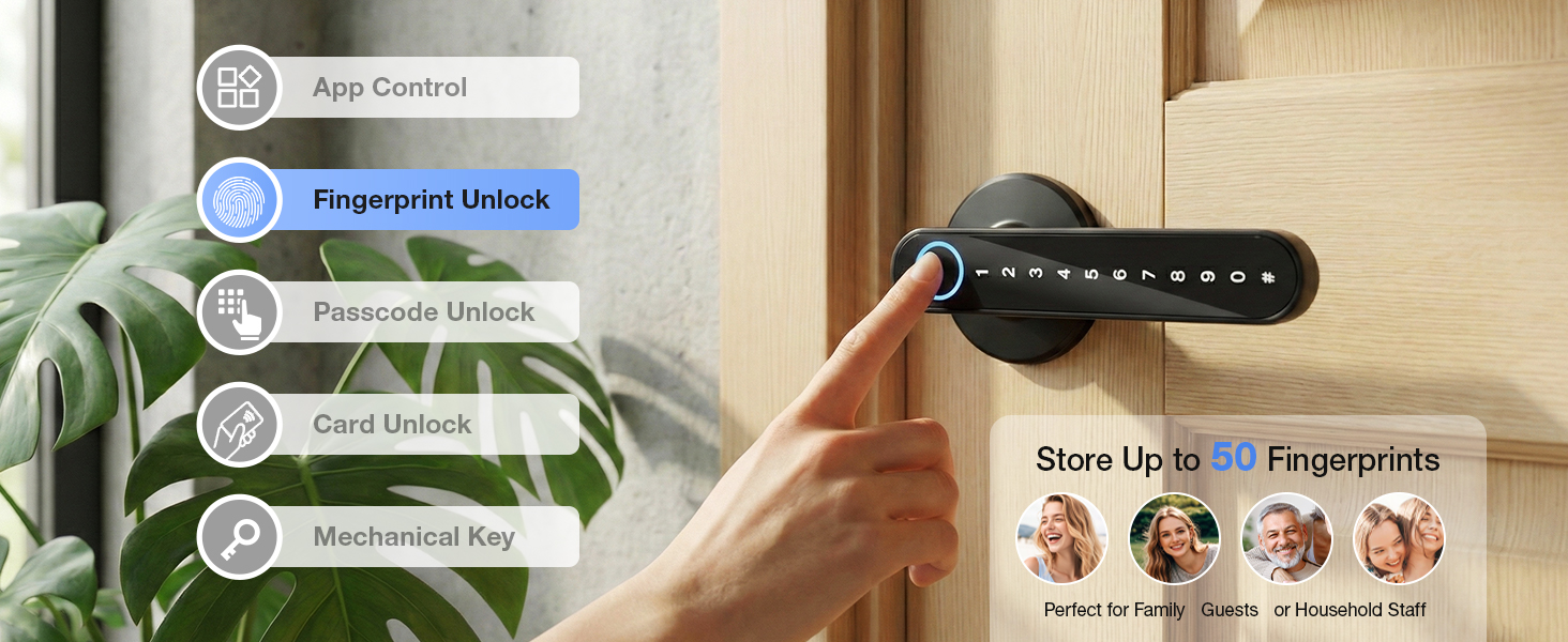 finger print door knobs for bedroom