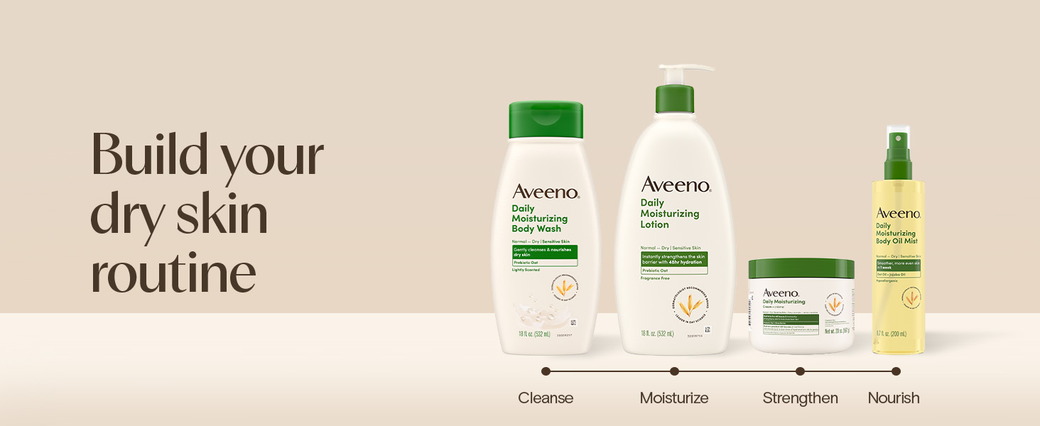 Build your dry skin care routine with the Aveeno Daily Moisturizing line
