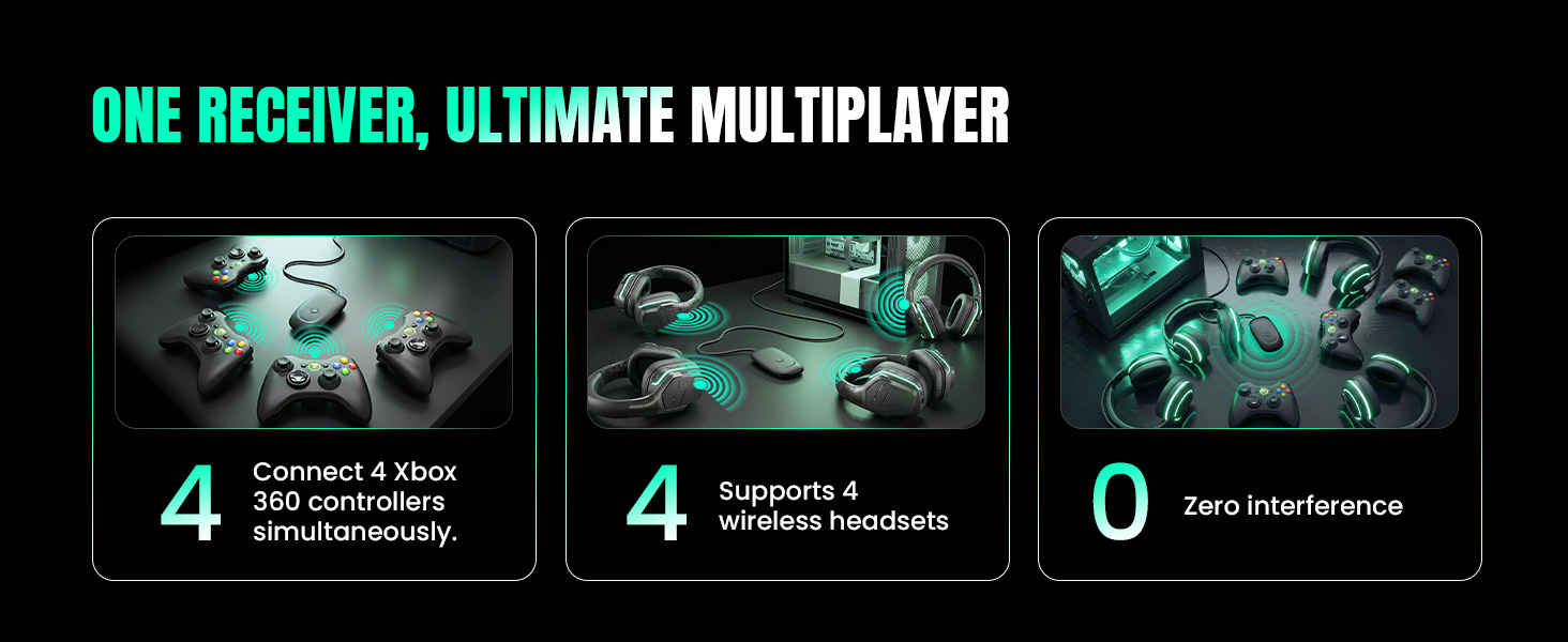ONE RECEIVER,ULTIMATE MULTIPLAYER