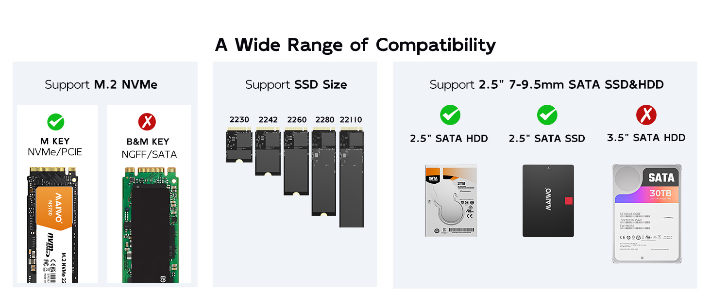 NVMe SATA ssd enclosure USB3.2 Gen2x1 Type-C interface support nvme m key 2.5 inch sata hdd ssd