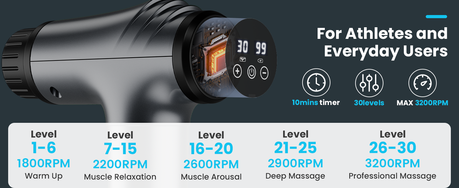 massage gun deep tissue pain relief muscle massager gun