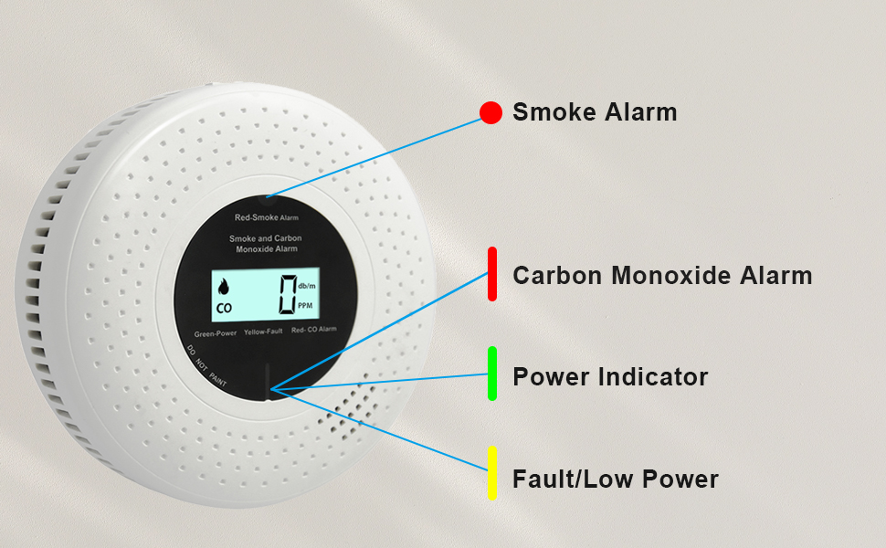 carbon monoxide detectors smoke alarm