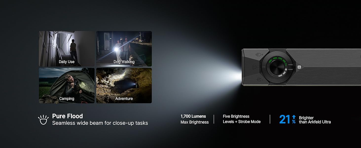 As one of the light sources of this flashlight, it is suitable for outdoor use and travel