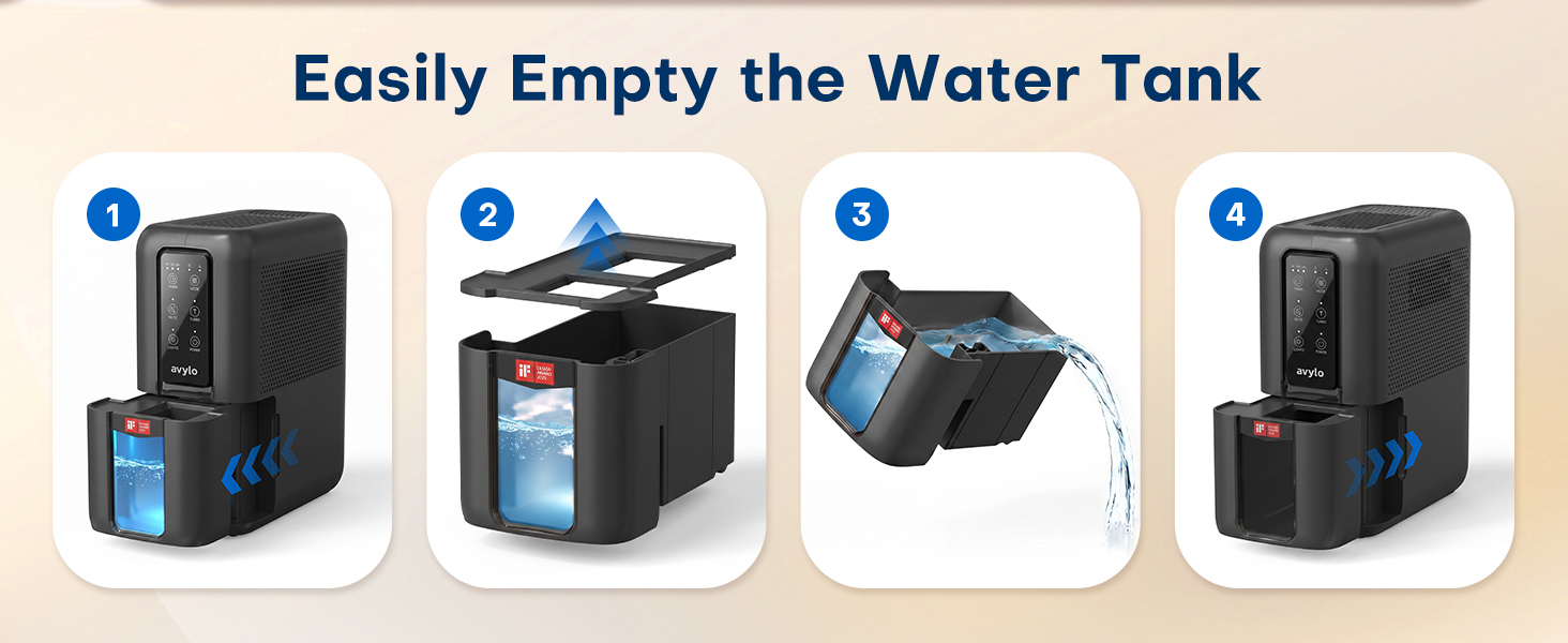 Dehumidifier