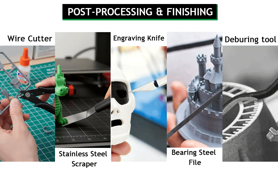 POST-PROCESSING &amp;amp; FINISHING
