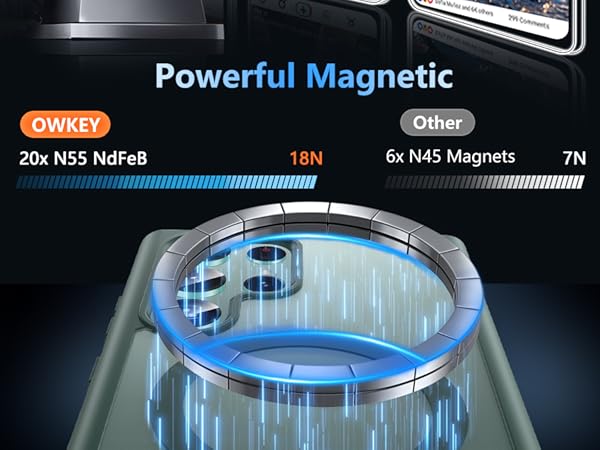 Magnetic Case for Galaxy S22 Ultra