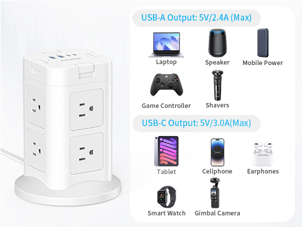 USB c