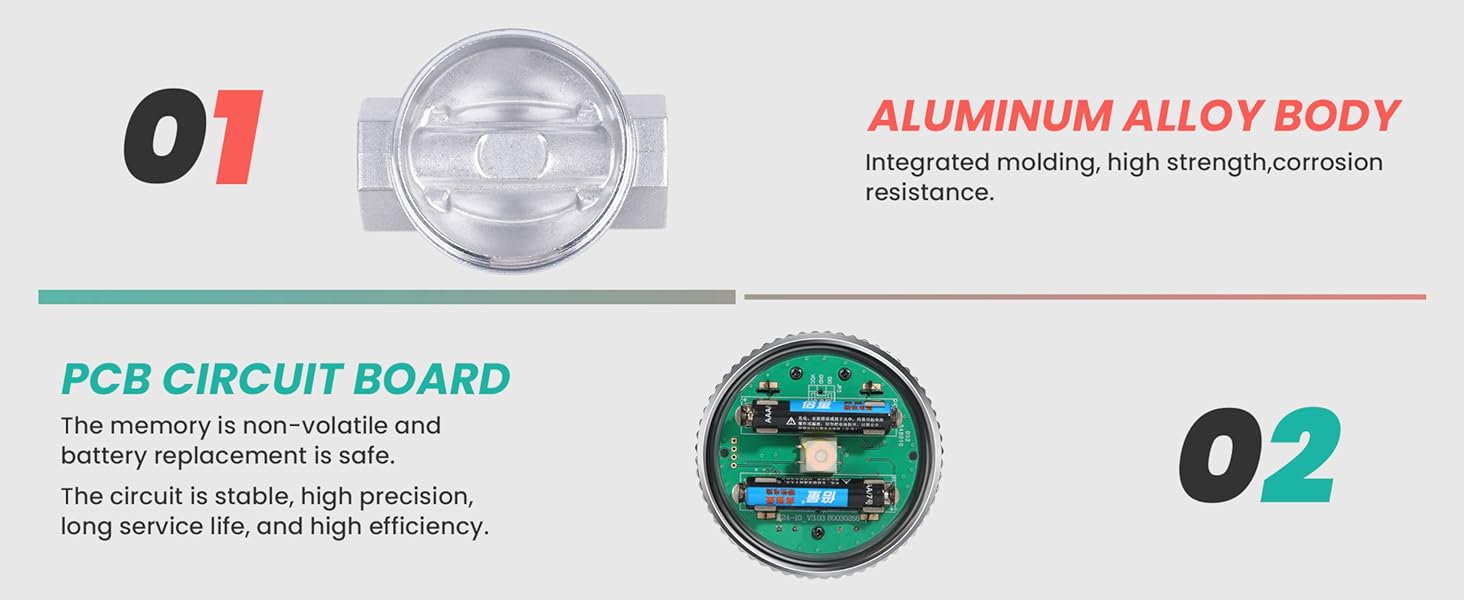 2 inch water flow meter