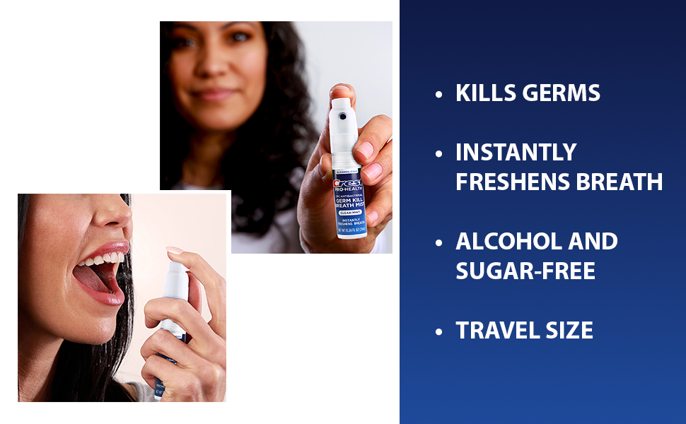 Oralabs_CrestProHealth_Spray_Features