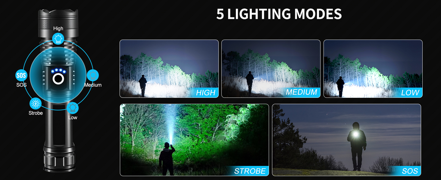 Super Bright Led Flashlights with 5 Light Modes
