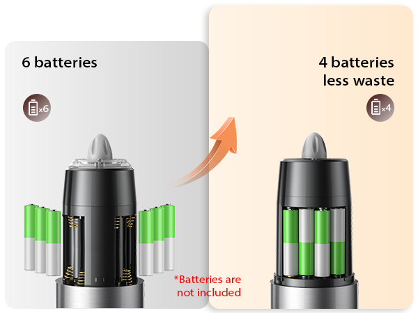 automatic salt and pepper shakers electric pepper mill