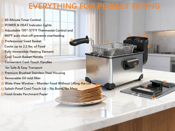 EVERYTHING FOR PERFECT FRYING