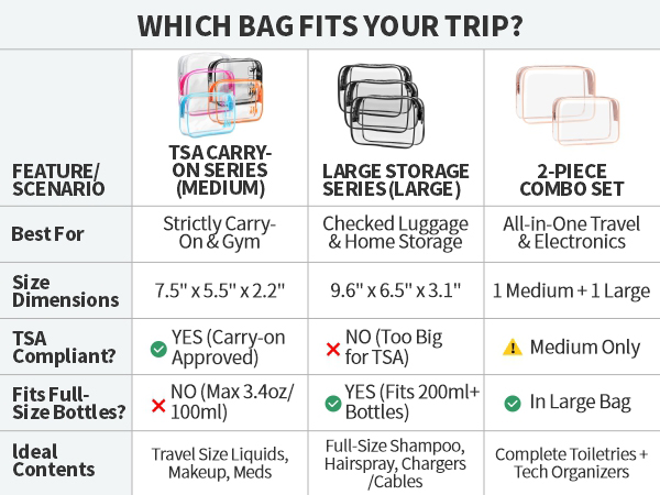 clear bag