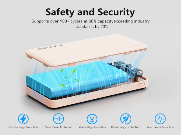Safety and Protection portable charger iphone
