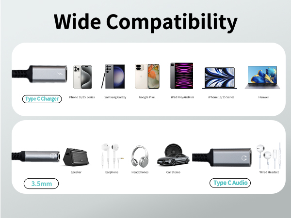 iphone to usb c adapter