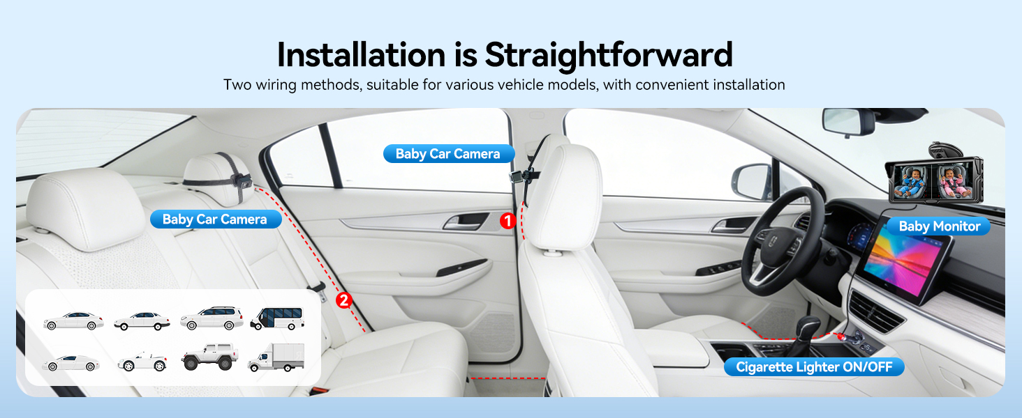 Installation is Straightforward