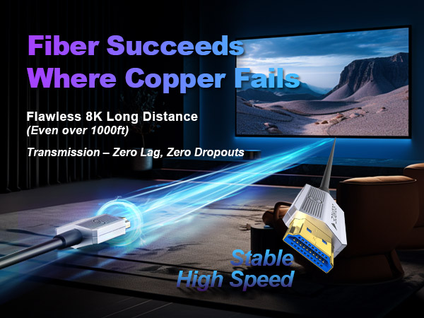 A4-fiber optic hdmi cable