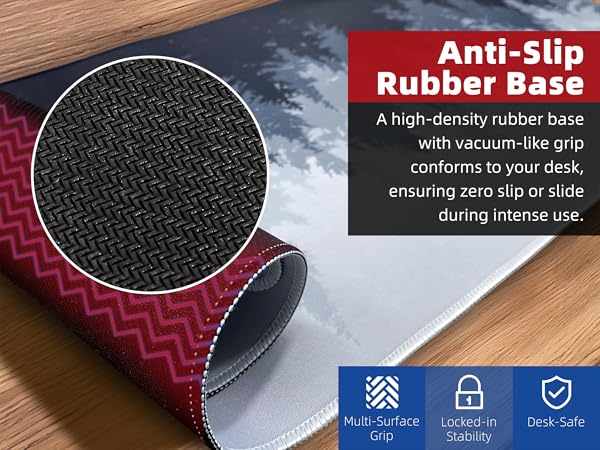 Anti-Slip Rubber Base