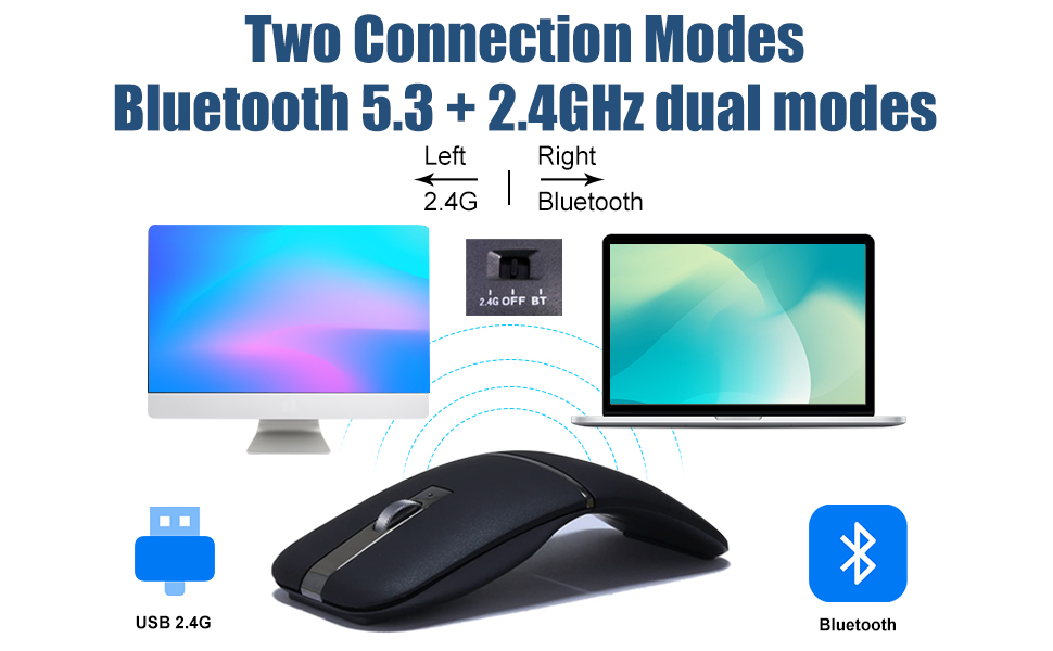 Wireless Mouse