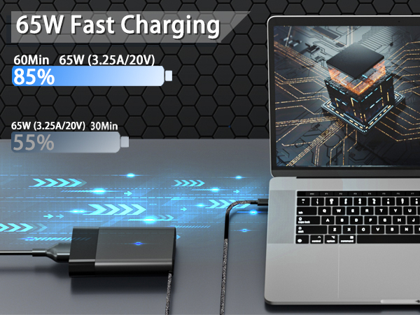 hp envy x360 charger