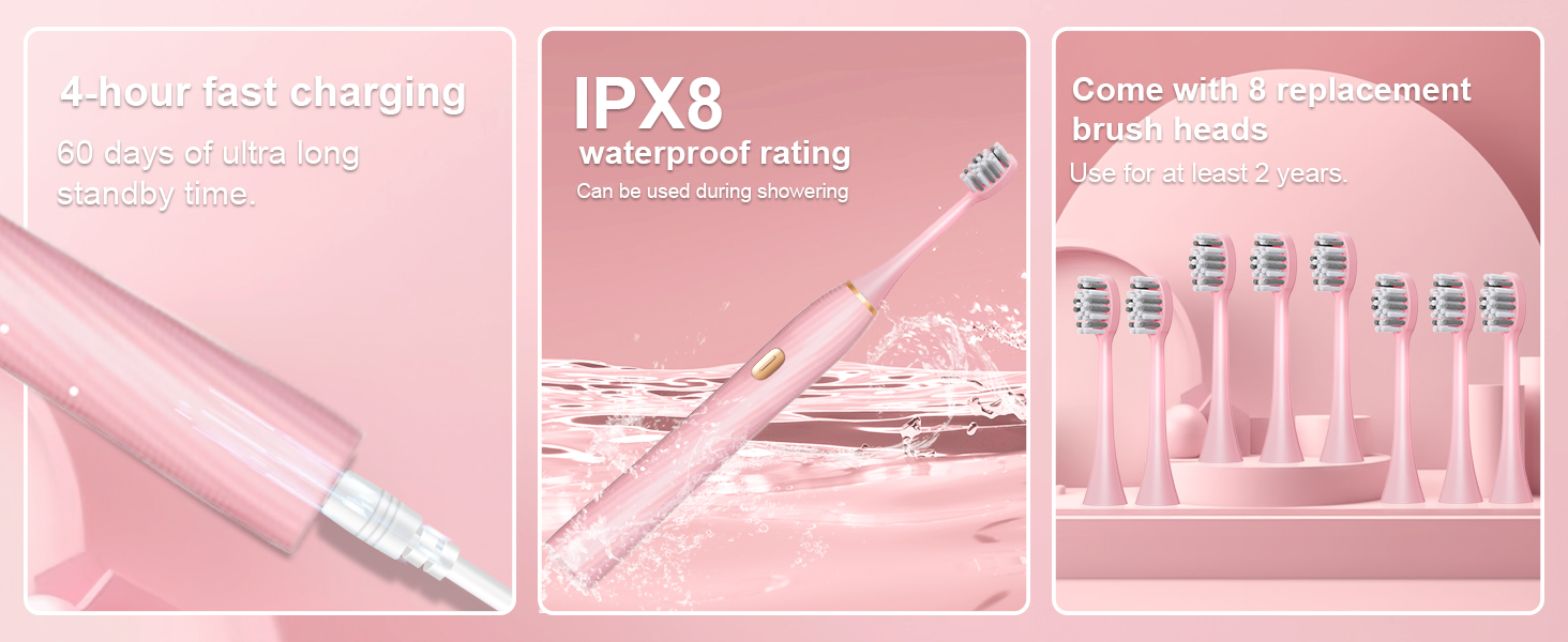 IPX8 Waterproof