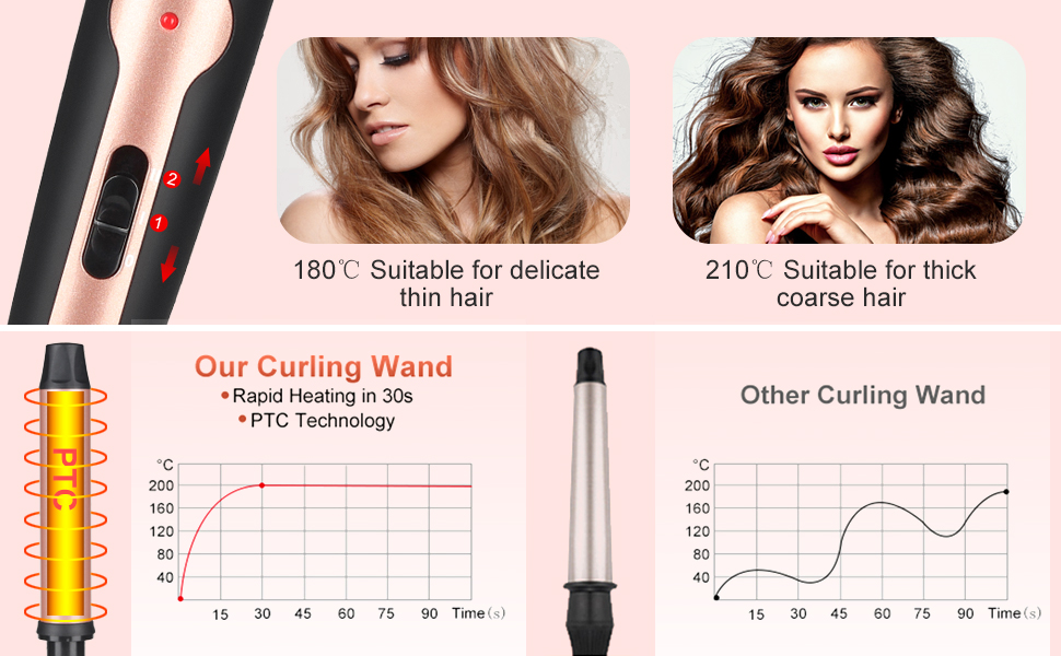 5 in 1 curling wand set