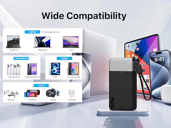 Text reads 'Wide Compatibility'. Composite image showing multiple electronic devices including laptops, monitors, tablets, smartphones, smartwatches, and peripherals arranged to demonstrate device compatibility and connectivity options.