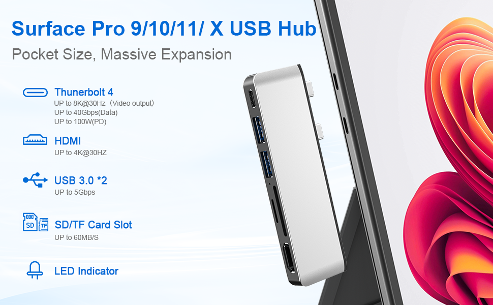surface pro 10 hub