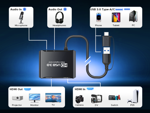 switch capture card for streaming