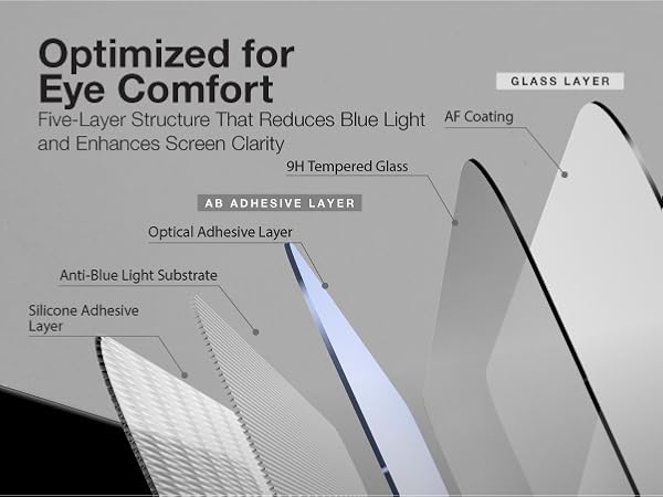 aplus content image