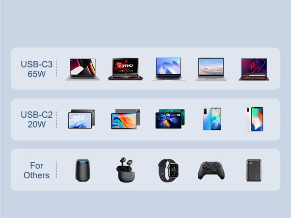 usb c charging station with usb a compatible with most of usb devices