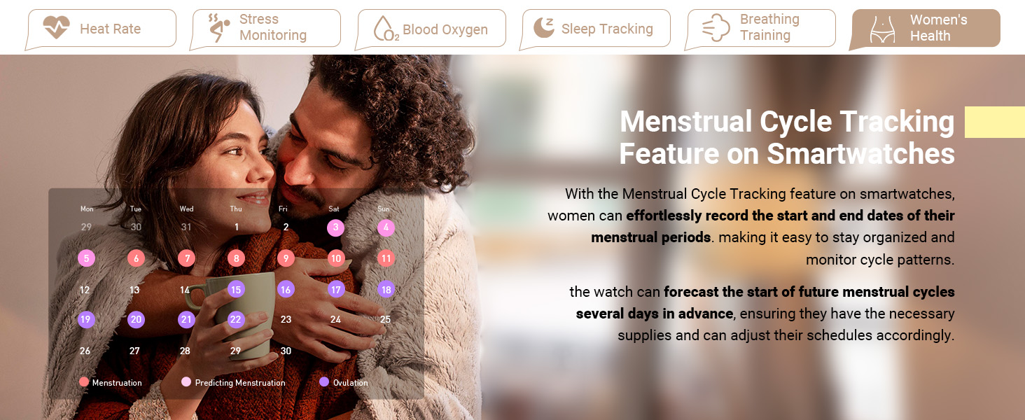 Menstrual Cycle Tracking Feature on Smartwatches
