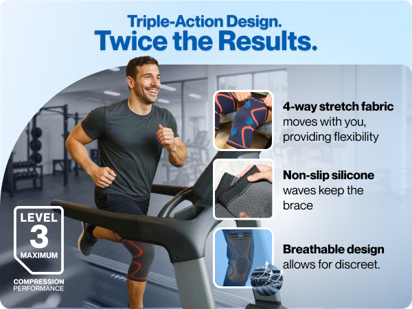 Maximum Relief in 24 hours