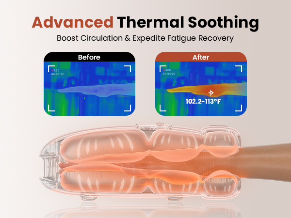 professional hand massager for arthritis and carpal tunnel with heat and compression UL certified