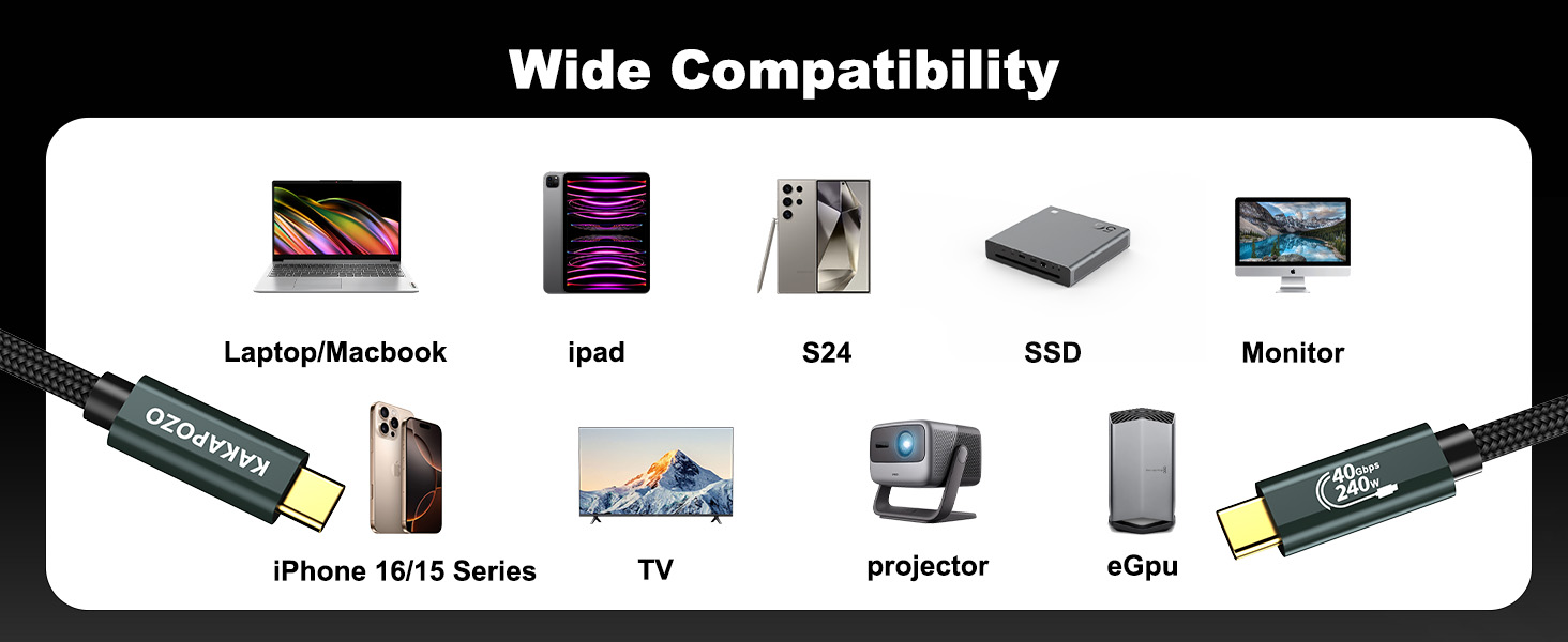 thunderbolt cable