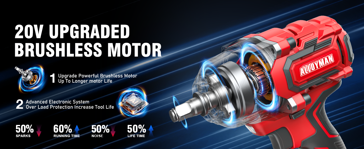 POWERFUL MOTOR 