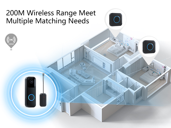 Blink doorbell chime