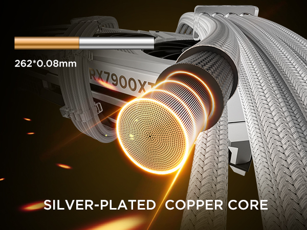 SILVER-PLATED COPPER CORE