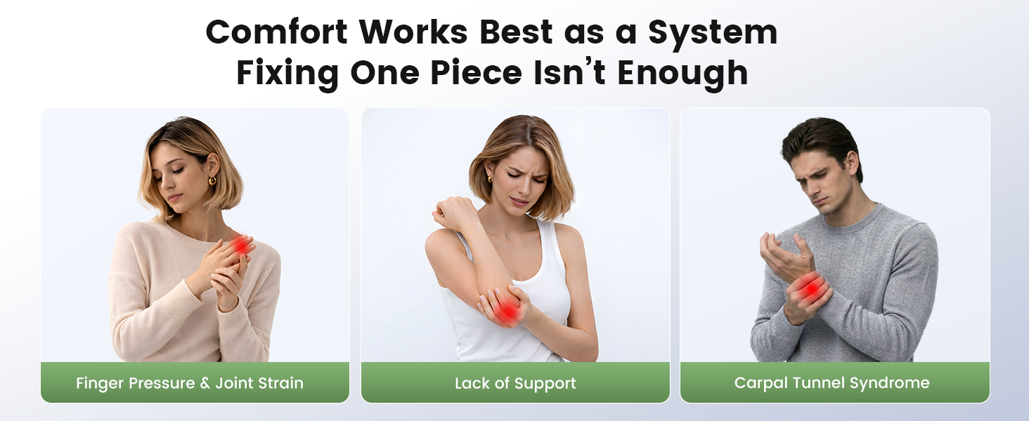 Keyboard Wrist Rest to Multi-Functions